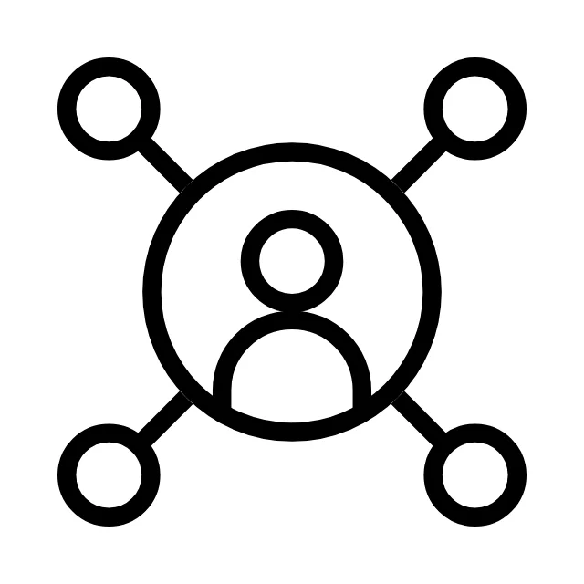 RND Softech India website